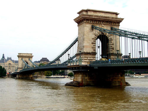 Cadenas entre Buda y Pest