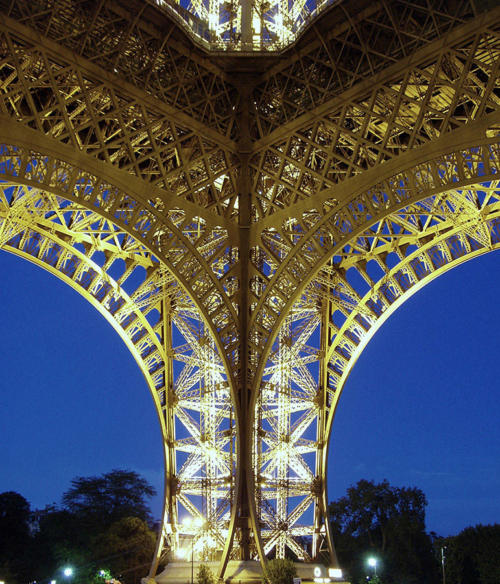 Simetría Eiffel